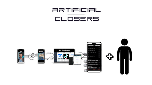 Artificial Closers | FC2C | AI + Human Sales System | Payment